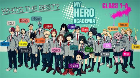 My hero academia has a huge cast; Who is the best Hero in My Hero Academia Class 1A? - YouTube