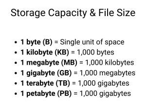 What Is File Size And Why Is It Important Here S What You Need To Know