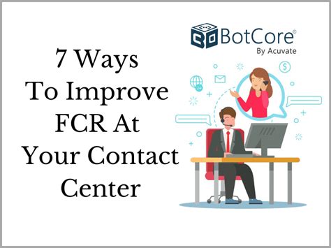 7 Ways To Improve Fcr At Your Contact Center Blog Botcore