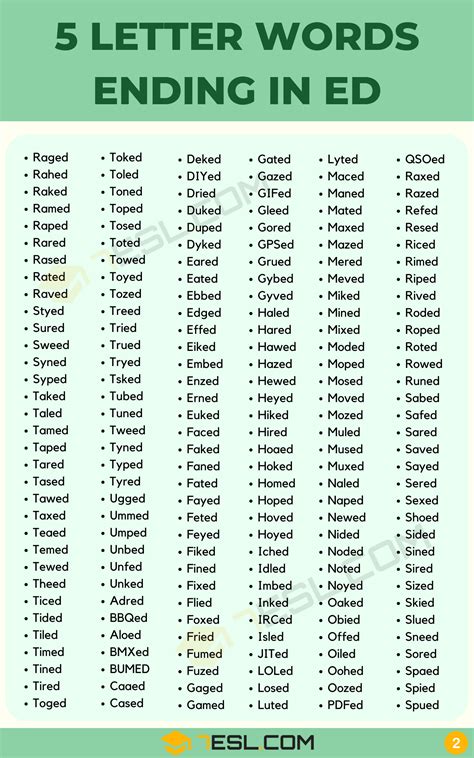 585 Examples of 5 Letter Words Ending in ED • 7ESL