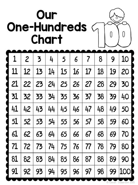 100th Day Of School Paper Bag Challenge Freebie And Printables Clever