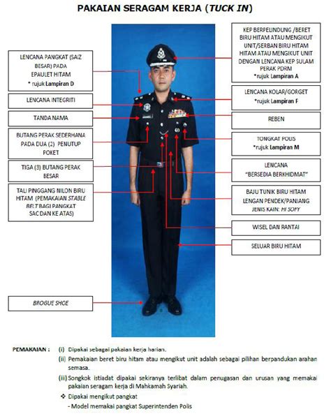 Pangkat pangkat tentera darat malaysia. JENIS-JENIS UNIFORM - ipk kedah