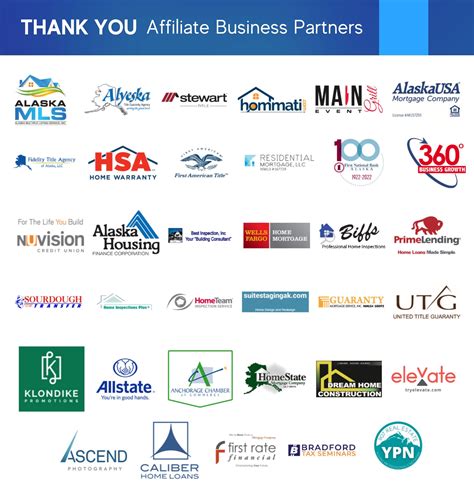 ABR Affiliate Business Partner Meeting - Anchorage Board of REALTORS®