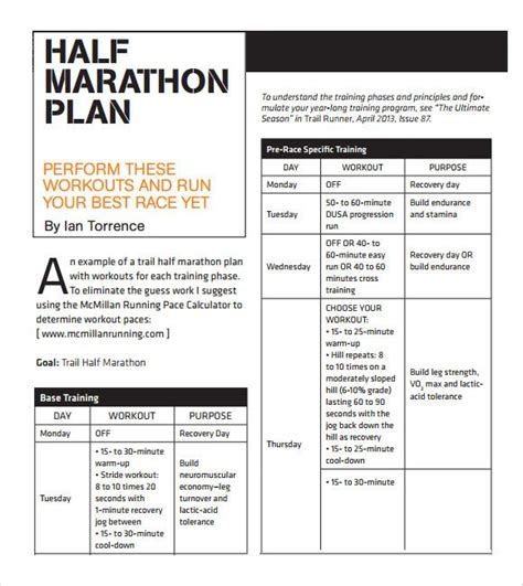 Sample Half Marathon Pace Chart 5 Documents In Pdf Half Marathon