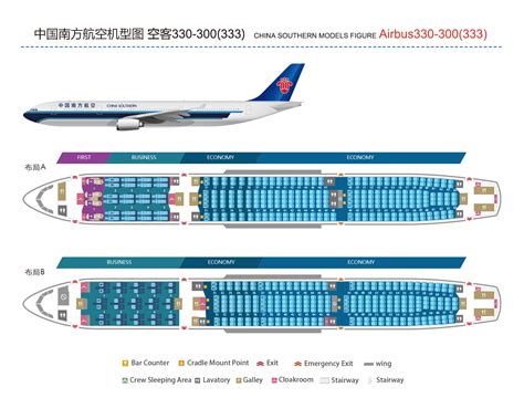 A330 300（333） Profile Of Airbus Company China Southern Airlines Co Ltd