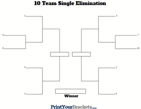 10 Team Seeded Single Elimination Bracket Printable