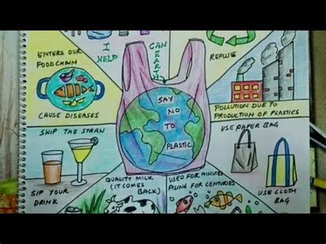 See more ideas about world environment day, environment day, earth day crafts. Pin on Plastic pollution