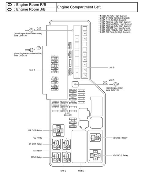 1995 Toyota Camry Fuel Pump Wiring Diagram Diagram Database