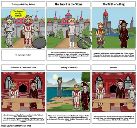 The Legend Of King Arthur Storyboard By 5fcb8c74