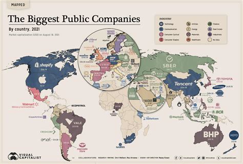 Biggest Public Companies By Country The Big Picture