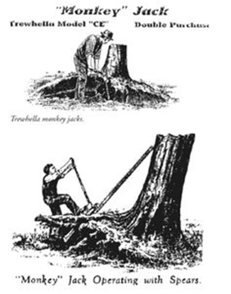 A weed wrench is a useful device to remove woody weeds such as tree saplings or woody shrubs. 14 Best Tree puller or Tree Grubber of the primitive or ...
