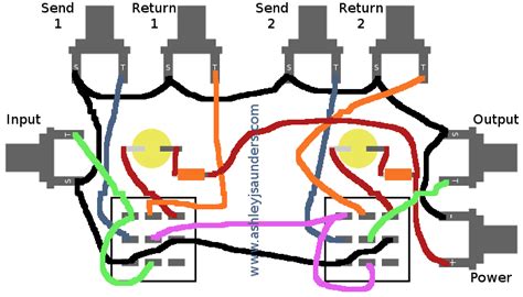 Help With Building A Two Loop Switcher With An Order Switcher Button In