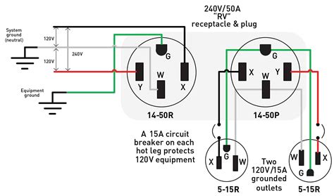 220 Volt Circuit Wiring Diagram
