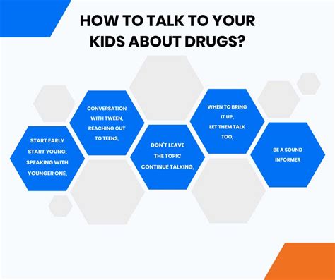 How To Talk To Your Kids About Drugs Fight