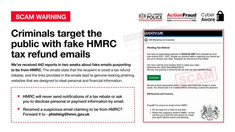 Action Fraud On Twitter ⚠️ Scam Warning Weve Received Over 400
