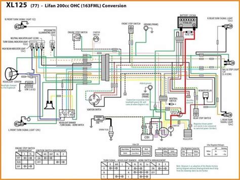Lifan 4 Pin Cdi Wiring Diagram