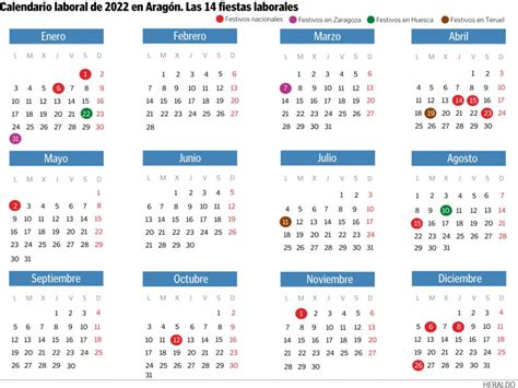 Calendario Laboral 2022 En Zaragoza Todos Los Festivos Y Puentes De La