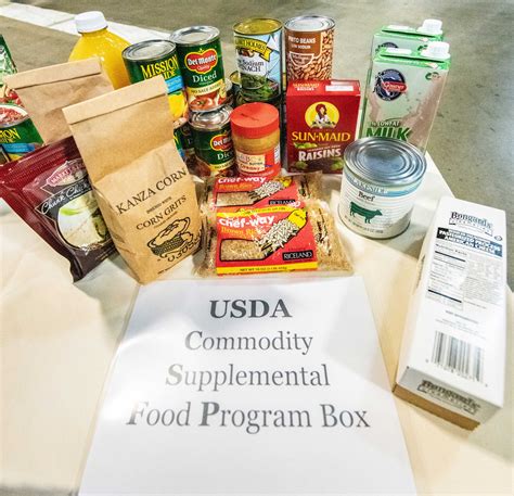 Federal Incentives For Businesses To Donate Food Usda