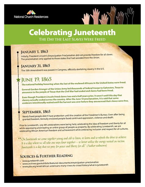 Celebrating Juneteenth National Church Residences