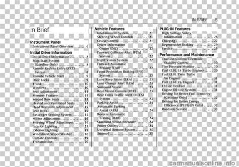 Report Card Document Template Montessori Education Png Clipart Area