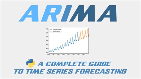 Arima Model In Python Predictive Hacks