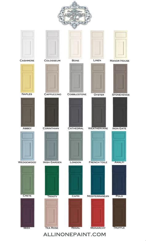 Top Kitchen Cabinet Colors 2021 Home Design Ideas