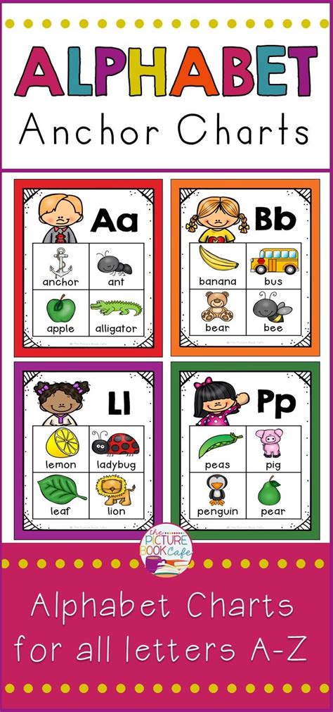 Alphabet Anchor Charts Perfect For Small Groups Literacy Centers