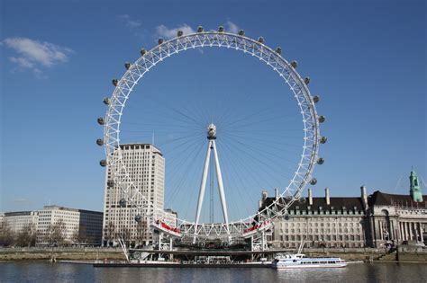 Лондонский глаз Описание фото и видео оценки и отзывы туристов