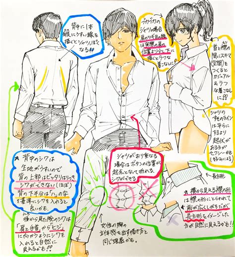 Pin By Michelle Portillo On メイキング Manga Drawing Tutorials Drawings