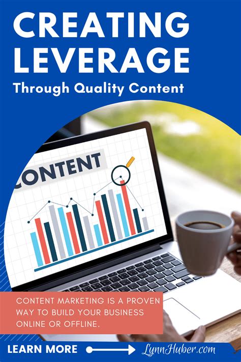 Creating Leverage Through Quality Content