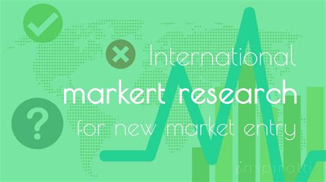 International Market Research For New Market Entry Inspiratti