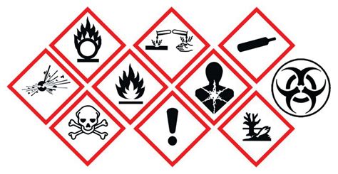 Whmis Compliance Labeling Environmental Health Safety