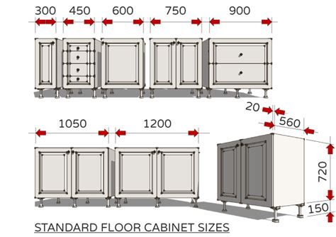 Includes a a visual graphic of pulls by size on doors and drawers. Standard Dimensions For Australian Kitchens (Illustrated ...