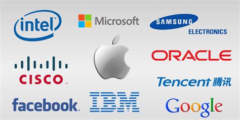 Top 10 Tech Companies In The World Successful Startups