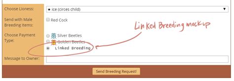 Linked Breeding 108 Lioden