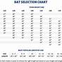 T-ball Bats Size Chart