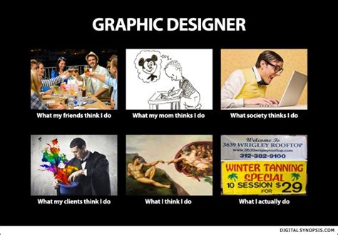 27 Funny Posters And Charts That Graphic Designers Will Relate To