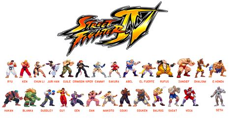 Street Fighter All Characters Street Fighter Characters Names List