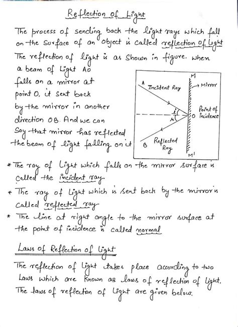 Light Reflection And Refraction Handwritten Notes Reflection And