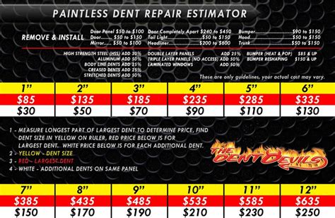 At the time the car got dented, it also suffered some deep scratches. How Much Does Paintless Dent Repair Cost? - The Dent Devils