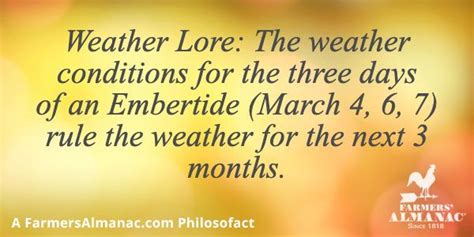 Ember Days Dates And Meaning Weather Lesson Plans Weather Quotes