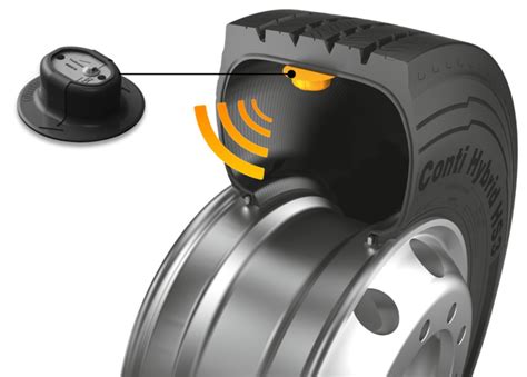 Continental Embedded Tire Pressure Monitoring Sensor Technology Now