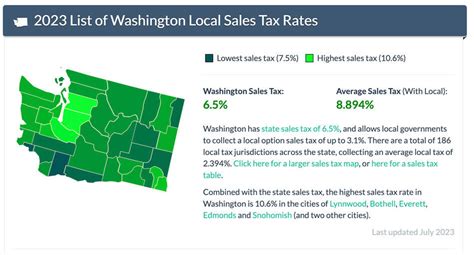 Report Washington State Has Nations 4th Highest Average Combined