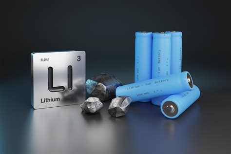 Un3480 Réglementation Sur Lexport De Batteries Au Lithium