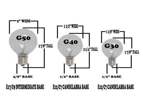 Warm White Led G50 Globe Bulbs Novelty Lights