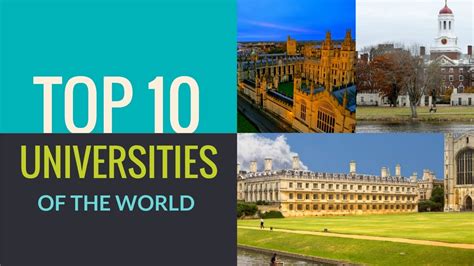 Top Ten Universities Of The World 2017 Youtube