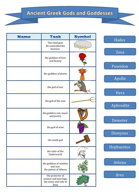 Ancient Greece Interactive And Downloadable Worksheet You Can Do The