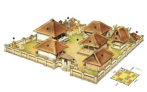Choose a home design template that is powerful home design tools you don't need to be an architect to be a house designer. File:Balinese house compound.jpg - Wikimedia Commons