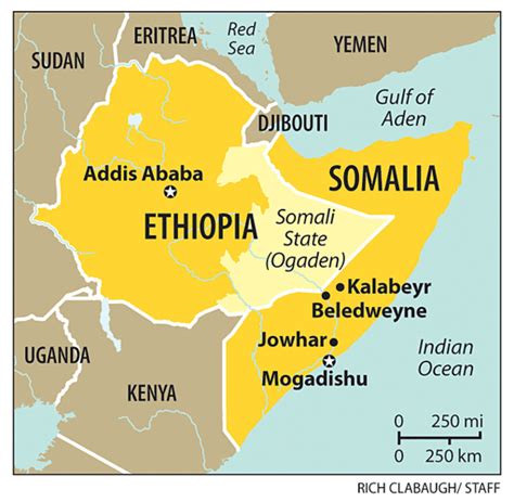 Is Somalia In Ethiopian Armys Crosshairs Again