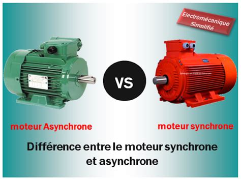 Différence Entre Le Moteur Synchrone Et Asynchrone